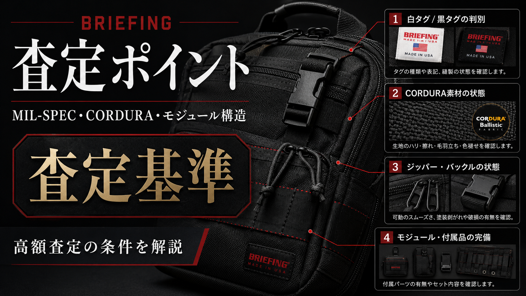 BRIEFINGの査定ポイント｜MIL-SPEC・CORDURA・モジュール構造で決まる