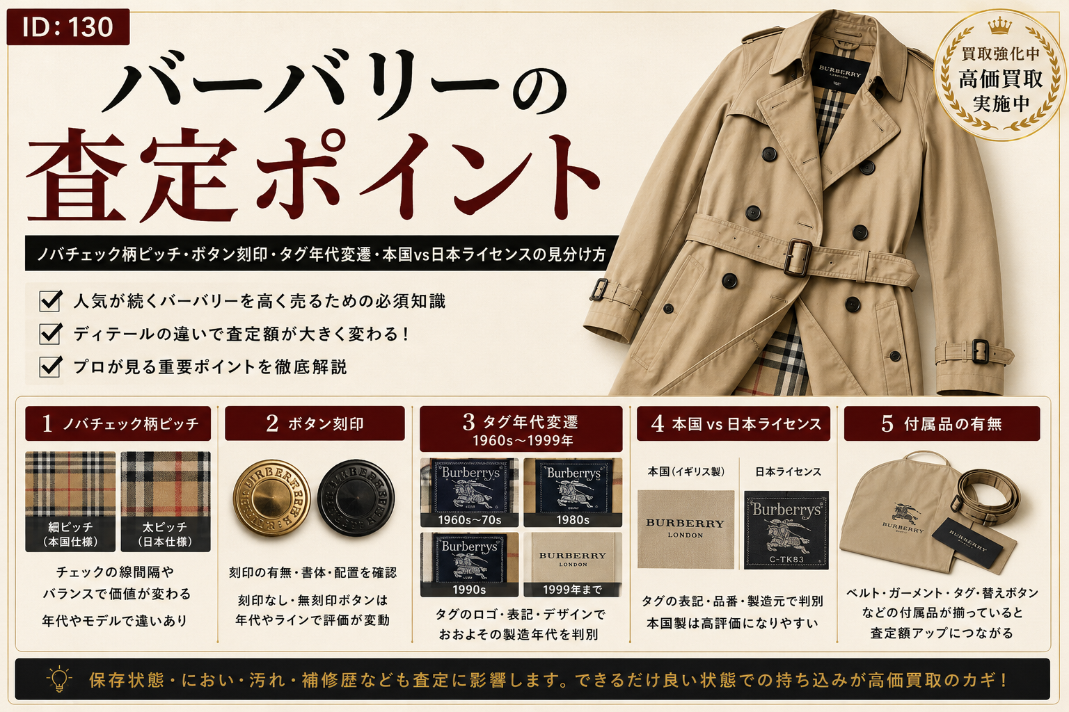 バーバリーの査定ポイント｜ノバチェック・タグ年代判別・本国/日本