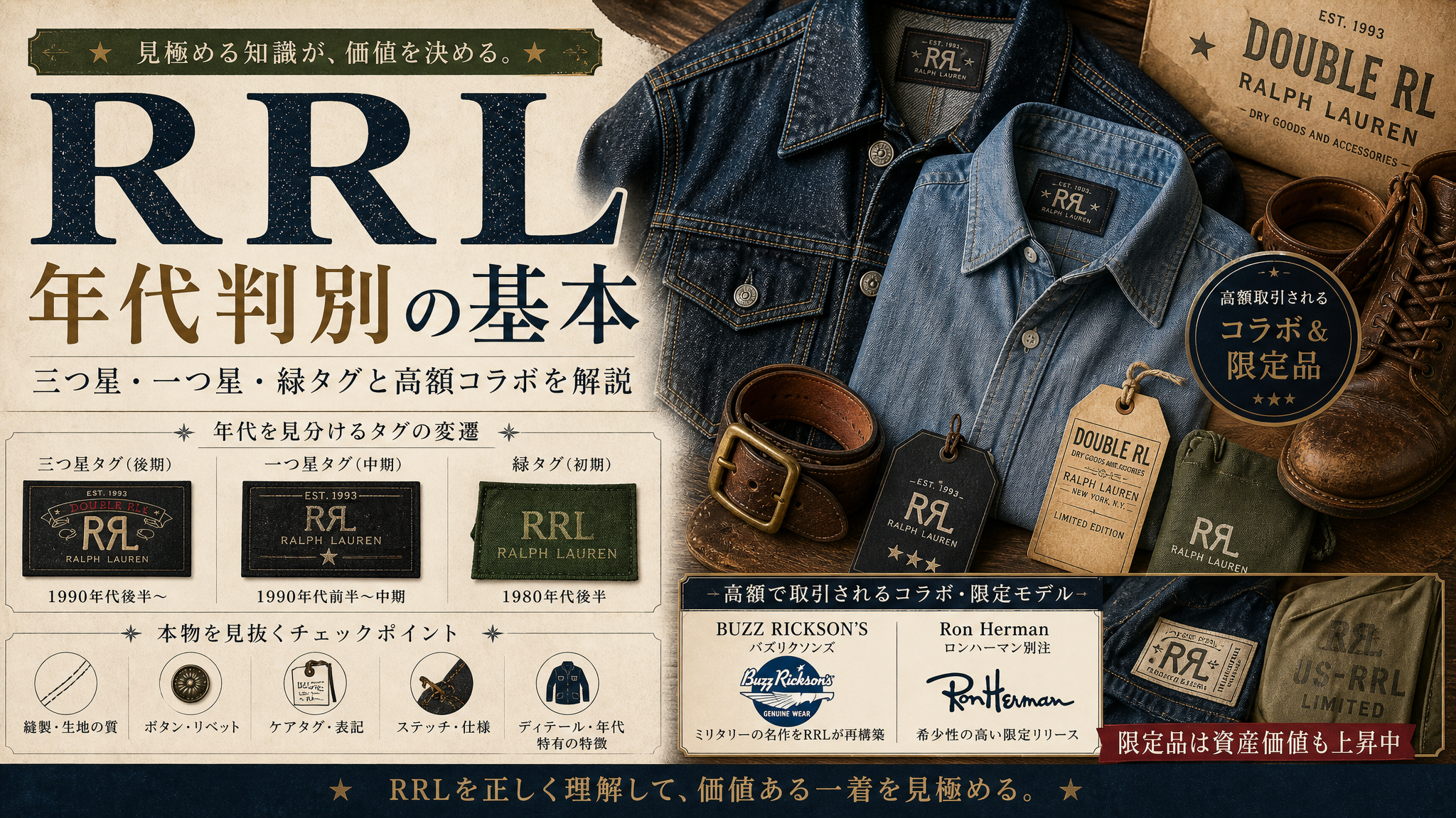 RRLの真贋・年代判別｜三つ星タグと一つ星タグの違い・別注/限定特集