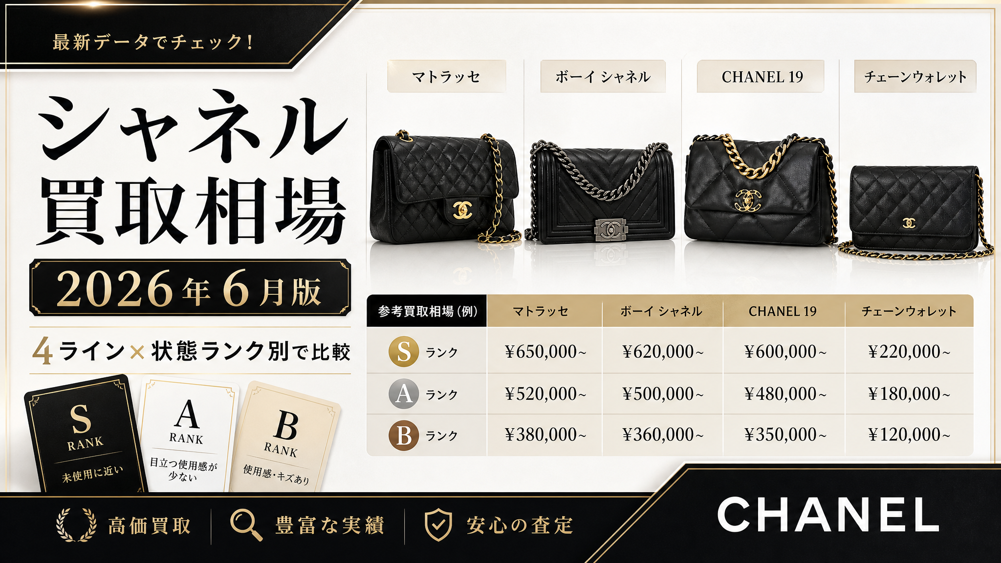 シャネル買取相場2026｜マトラッセ・ボーイ・19・チェーンウォレットの